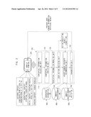 APPARATUS AND METHOD FOR MOBILE INTELLIGENT ADVERTIZING SERVICE BASED ON     MOBILE USER CONTEXTUAL MATCHING diagram and image