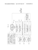 APPARATUS AND METHOD FOR MOBILE INTELLIGENT ADVERTIZING SERVICE BASED ON     MOBILE USER CONTEXTUAL MATCHING diagram and image