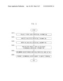 APPARATUS AND METHOD FOR MOBILE INTELLIGENT ADVERTIZING SERVICE BASED ON     MOBILE USER CONTEXTUAL MATCHING diagram and image