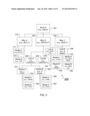 SYSTEMS AND METHODS USING A MANUFACTURER LINE, SERIES, MODEL HIERARCHY diagram and image