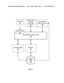 Methods and Apparatus for Recording Legal Tender Decomposition of     Accounting System Entries diagram and image