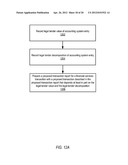Methods and Apparatus for Recording Legal Tender Decomposition of     Accounting System Entries diagram and image