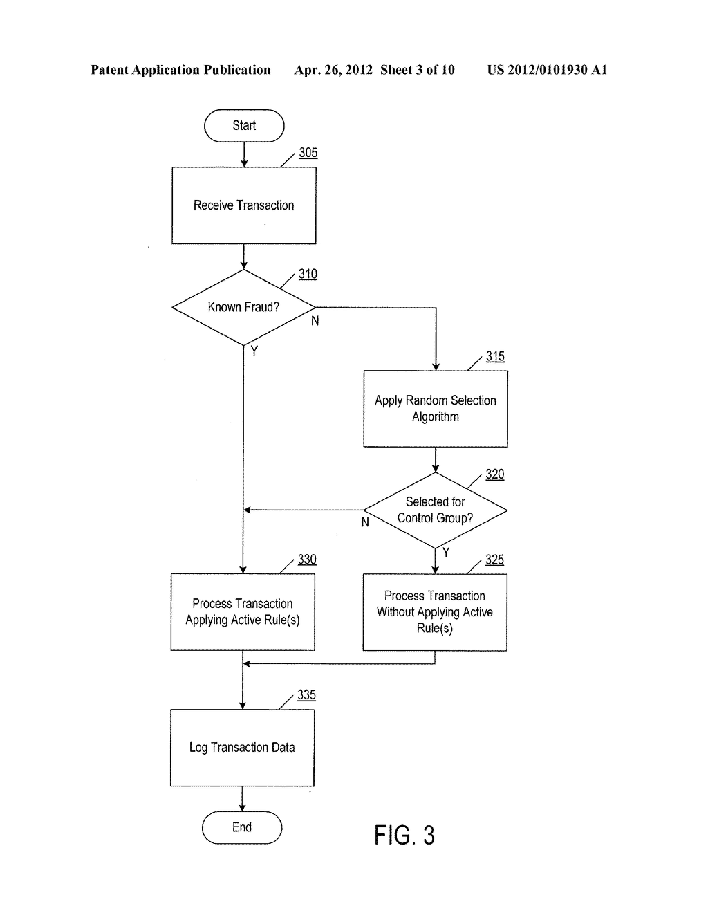 Software and Methods for Risk and Fraud Mitigation - diagram, schematic, and image 04