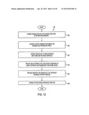 BATCH LOADING AND SELF-REGISTRATION OF DIGITAL MEDIA FILES diagram and image