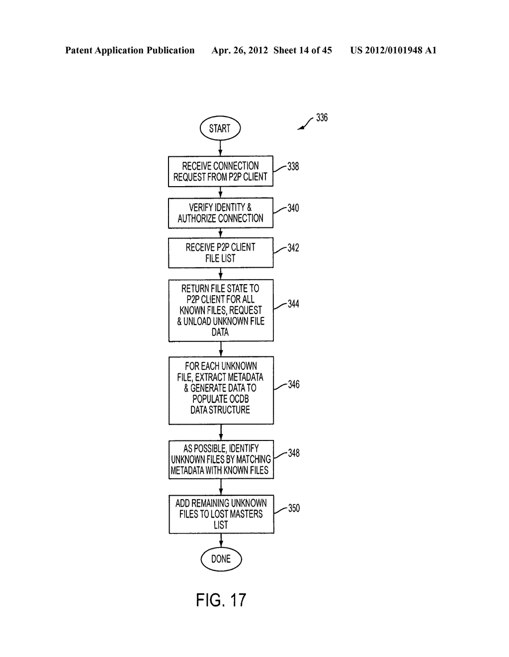 BATCH LOADING AND SELF-REGISTRATION OF DIGITAL MEDIA FILES - diagram, schematic, and image 15