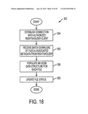 BATCH LOADING AND SELF-REGISTRATION OF DIGITAL MEDIA FILES diagram and image