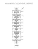 BATCH LOADING AND SELF-REGISTRATION OF DIGITAL MEDIA FILES diagram and image