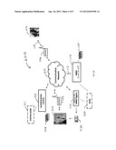 ELECTRONIC CURRENCY AND AUTHENTICATION SYSTEM AND METHOD diagram and image