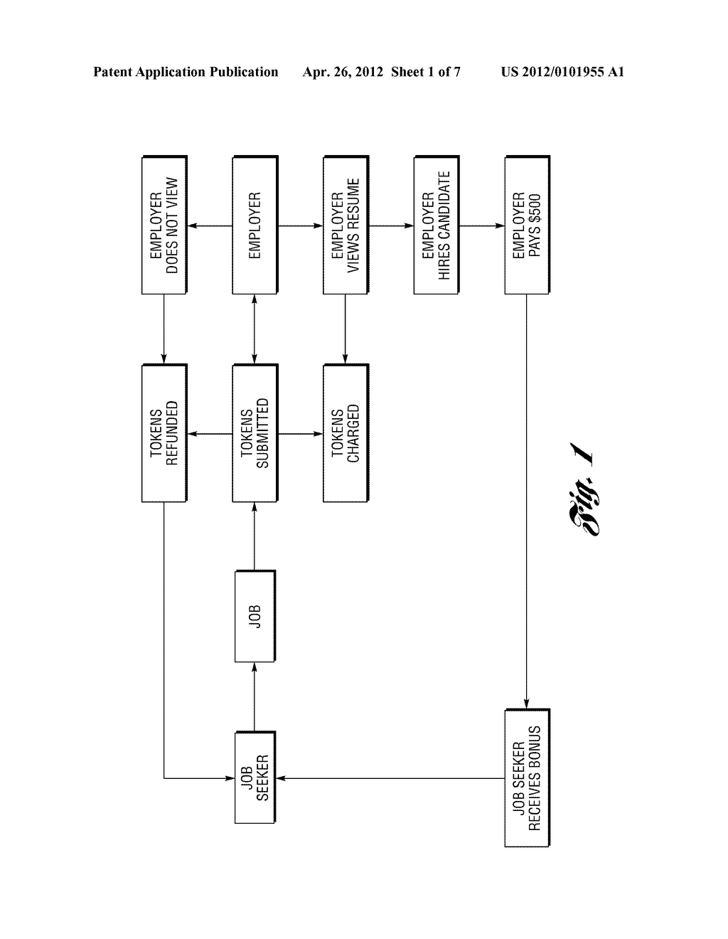 TOKEN-BASED METHOD FOR FACILITATING EMPLOYMENT OVER A COMMUNICATIONS     NETWORK - diagram, schematic, and image 02