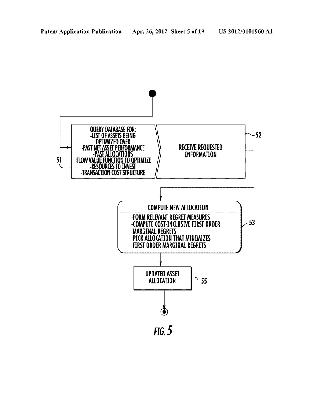 METHOD AND SYSTEM FOR THE ACQUISITION, EXCHANGE AND USAGE OF FINANCIAL     INFORMATION - diagram, schematic, and image 06