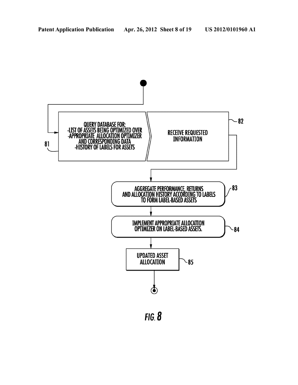 METHOD AND SYSTEM FOR THE ACQUISITION, EXCHANGE AND USAGE OF FINANCIAL     INFORMATION - diagram, schematic, and image 09