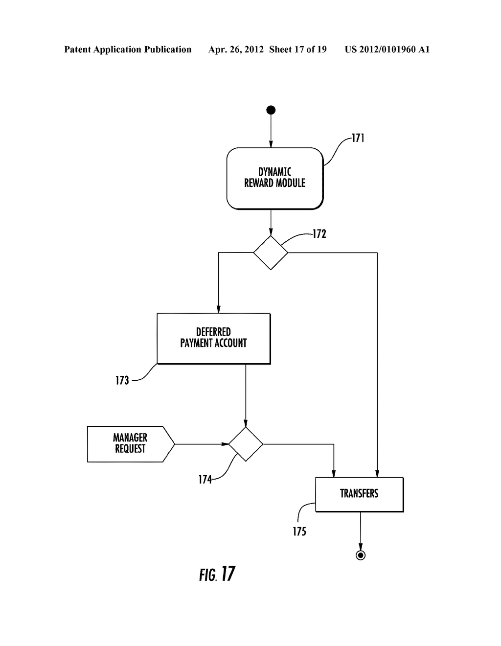 METHOD AND SYSTEM FOR THE ACQUISITION, EXCHANGE AND USAGE OF FINANCIAL     INFORMATION - diagram, schematic, and image 18