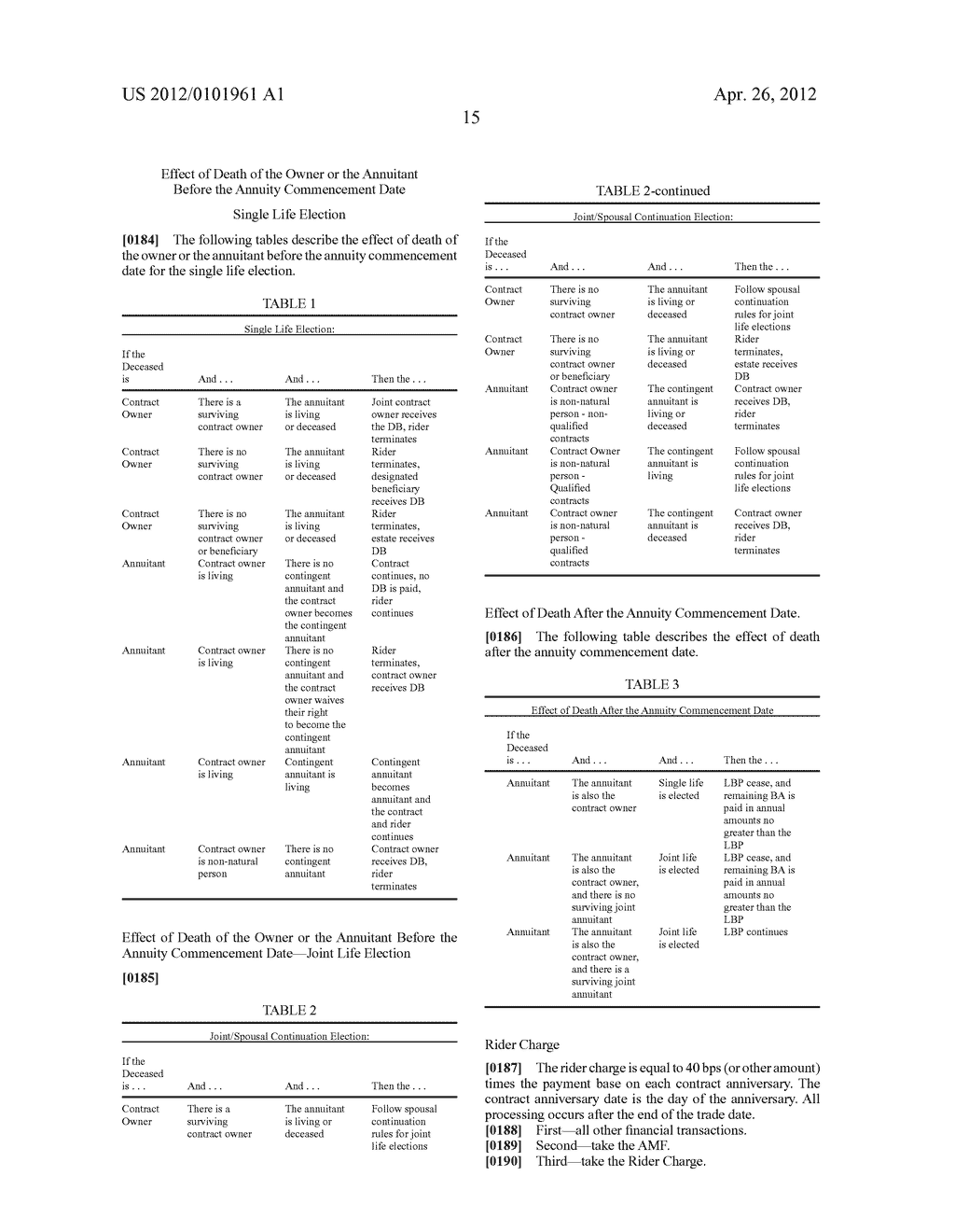 COMPUTERIZED METHOD AND SYSTEM FOR PROCESSING DATA RELATED TO A FINANCIAL     INSTRUMENT HAVING GUARANTEED BENEFIT PAYMENTS - diagram, schematic, and image 26