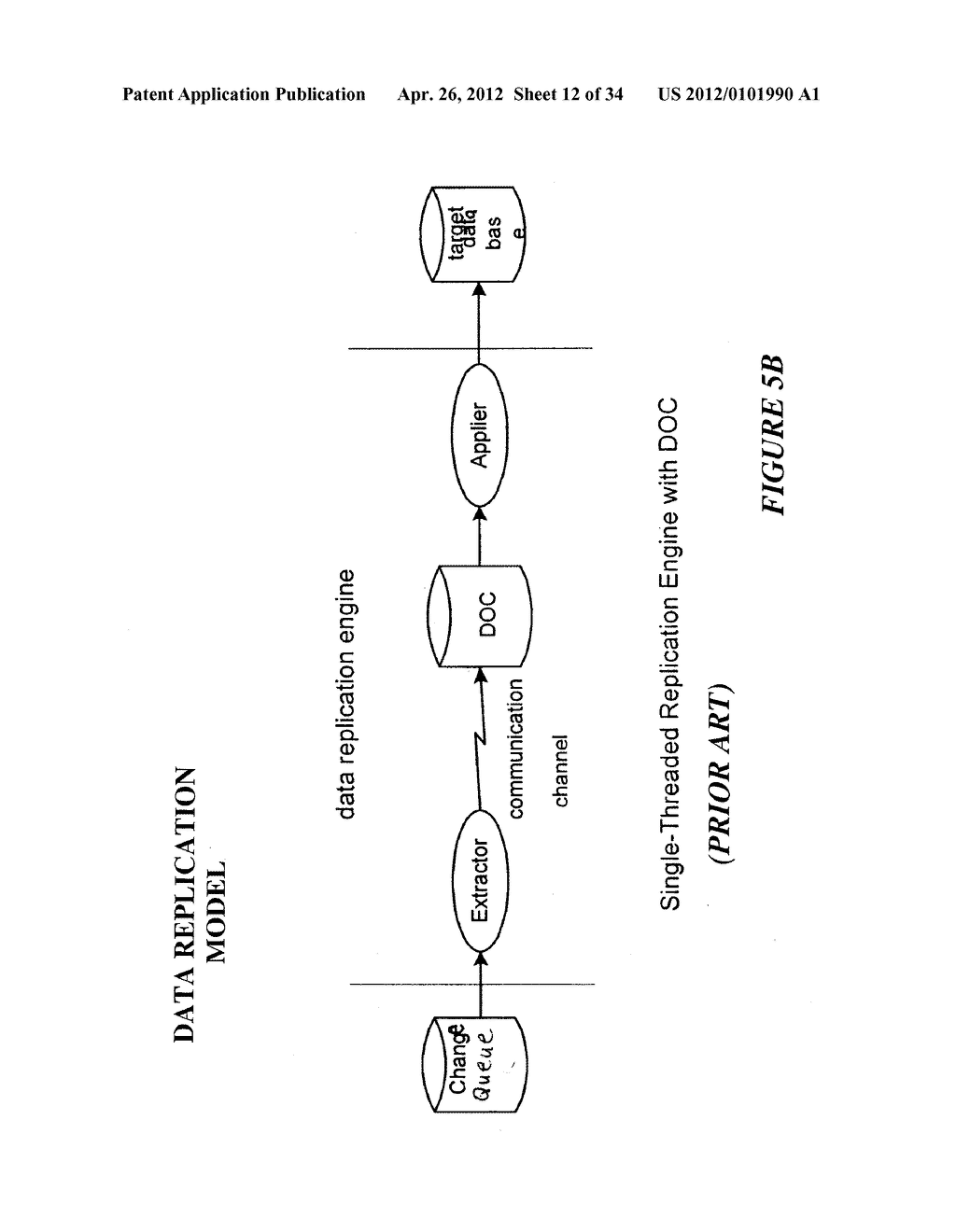 METHOD FOR ENSURING REPLICATION FROM A CHANGE QUEUE OF A SOURCE DATABASE     TO A TARGET DATABASE WHEN TRANSACTION LOAD EXCEEDS DATA PATH BY SPAWNING     A NEW TRANSACTION PATH BETWEEN THE CHANGE QUEUE AND THE TARGET DATABASE - diagram, schematic, and image 13