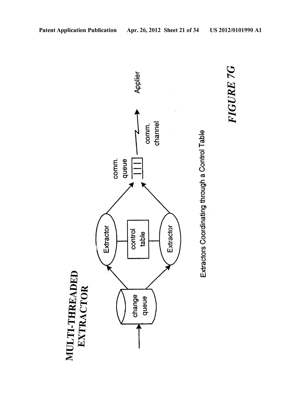 METHOD FOR ENSURING REPLICATION FROM A CHANGE QUEUE OF A SOURCE DATABASE     TO A TARGET DATABASE WHEN TRANSACTION LOAD EXCEEDS DATA PATH BY SPAWNING     A NEW TRANSACTION PATH BETWEEN THE CHANGE QUEUE AND THE TARGET DATABASE - diagram, schematic, and image 22