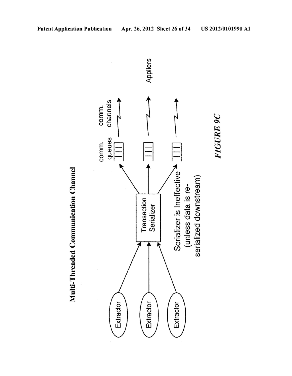 METHOD FOR ENSURING REPLICATION FROM A CHANGE QUEUE OF A SOURCE DATABASE     TO A TARGET DATABASE WHEN TRANSACTION LOAD EXCEEDS DATA PATH BY SPAWNING     A NEW TRANSACTION PATH BETWEEN THE CHANGE QUEUE AND THE TARGET DATABASE - diagram, schematic, and image 27