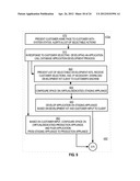 TECHNIQUES FOR AUTOMATICALLY PROVISIONING A DATABASE OVER A WIDE AREA     NETWORK diagram and image