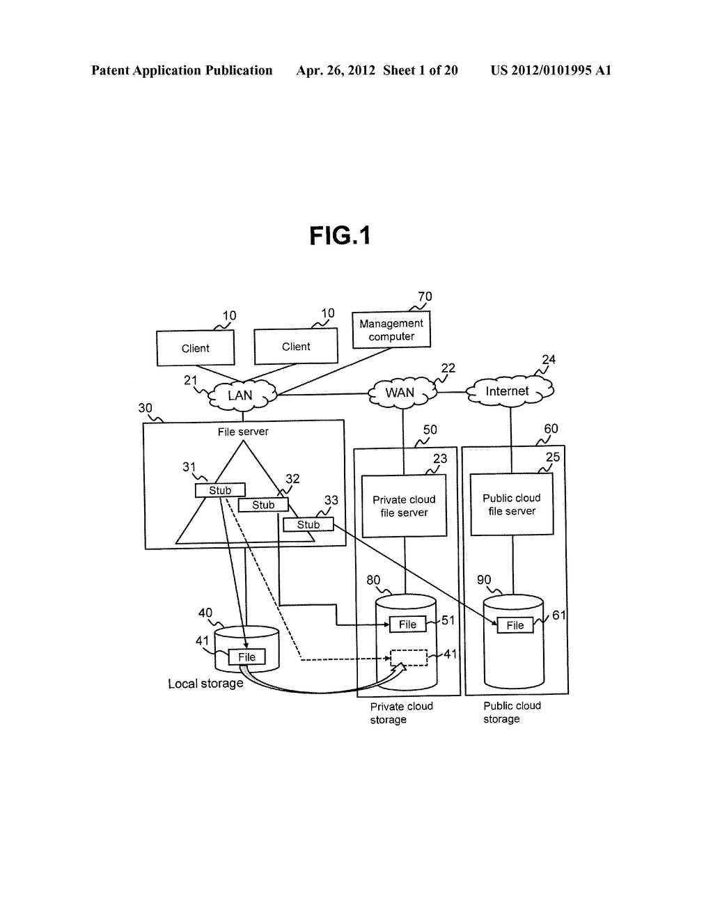 FILE SERVER FOR MIGRATION OF FILE AND METHOD FOR MIGRATING FILE - diagram, schematic, and image 02