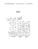 FILE SERVER FOR MIGRATION OF FILE AND METHOD FOR MIGRATING FILE diagram and image