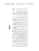 FILE SERVER FOR MIGRATION OF FILE AND METHOD FOR MIGRATING FILE diagram and image