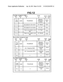 FILE SERVER FOR MIGRATION OF FILE AND METHOD FOR MIGRATING FILE diagram and image