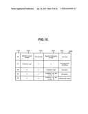 FILE SERVER FOR MIGRATION OF FILE AND METHOD FOR MIGRATING FILE diagram and image