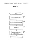 FILE SERVER FOR MIGRATION OF FILE AND METHOD FOR MIGRATING FILE diagram and image