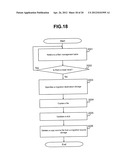 FILE SERVER FOR MIGRATION OF FILE AND METHOD FOR MIGRATING FILE diagram and image