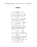 FILE SERVER FOR MIGRATION OF FILE AND METHOD FOR MIGRATING FILE diagram and image