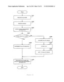 FILE DEDUPLICATION IN A FILE SYSTEM diagram and image