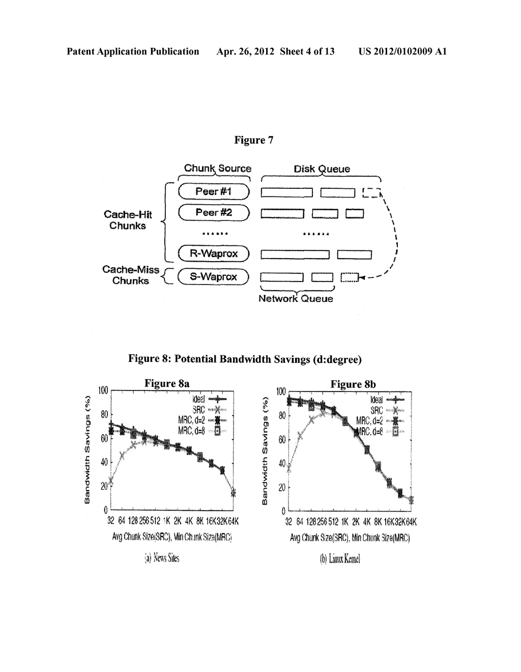 SYSTEMS AND METHODS FOR NETWORK ACCELERATION AND EFFICIENT INDEXING FOR     CACHING FILE SYSTEMS - diagram, schematic, and image 05