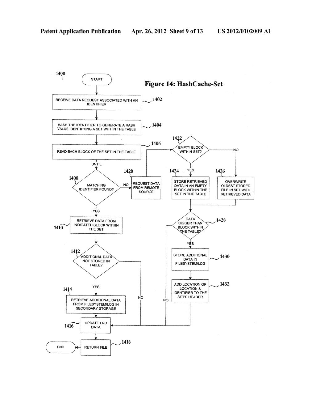 SYSTEMS AND METHODS FOR NETWORK ACCELERATION AND EFFICIENT INDEXING FOR     CACHING FILE SYSTEMS - diagram, schematic, and image 10