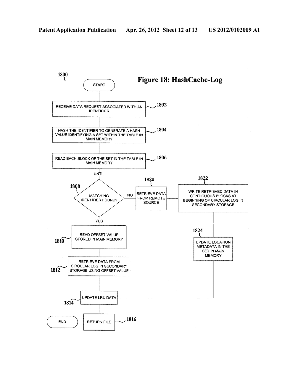 SYSTEMS AND METHODS FOR NETWORK ACCELERATION AND EFFICIENT INDEXING FOR     CACHING FILE SYSTEMS - diagram, schematic, and image 13