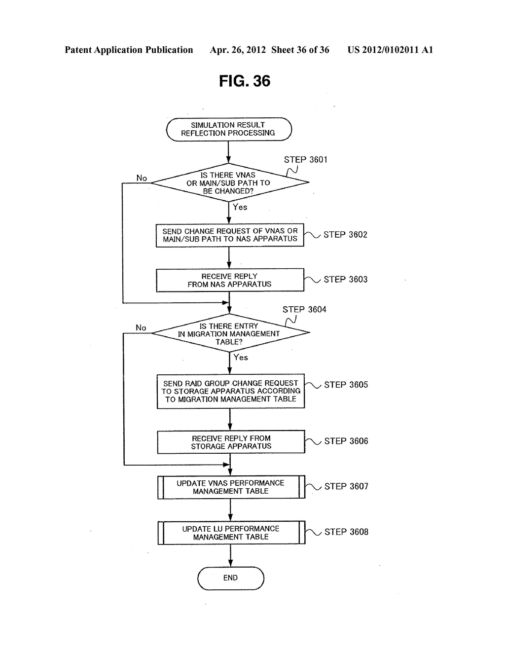 Storage System and Method of Managing a Storage System Using a Management     Apparatus - diagram, schematic, and image 37