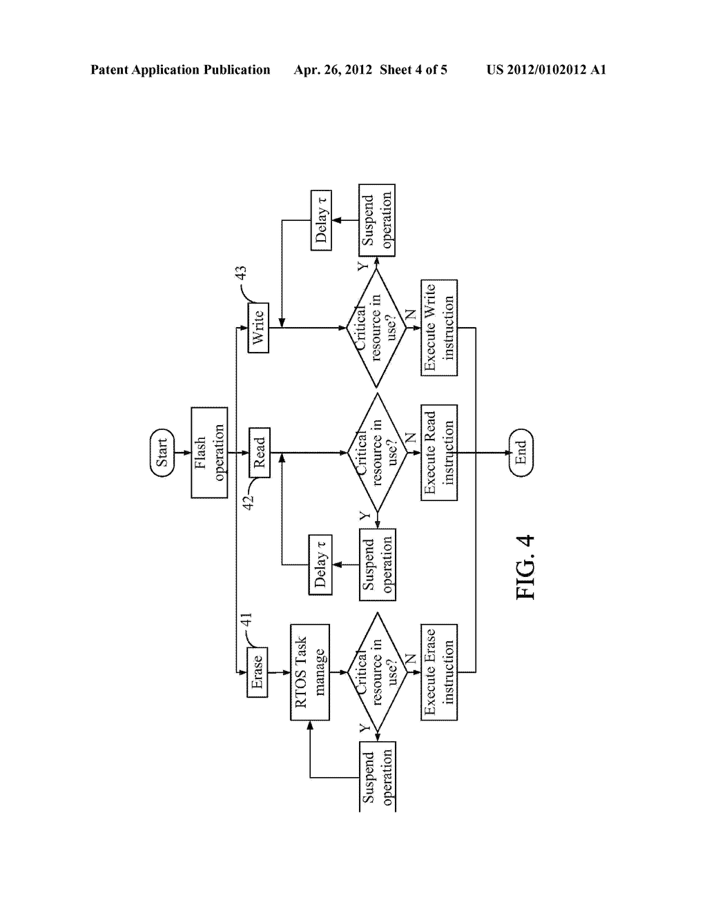 CROSS-REGION ACCESS METHOD FOR EMBEDDED FILE SYSTEM - diagram, schematic, and image 05