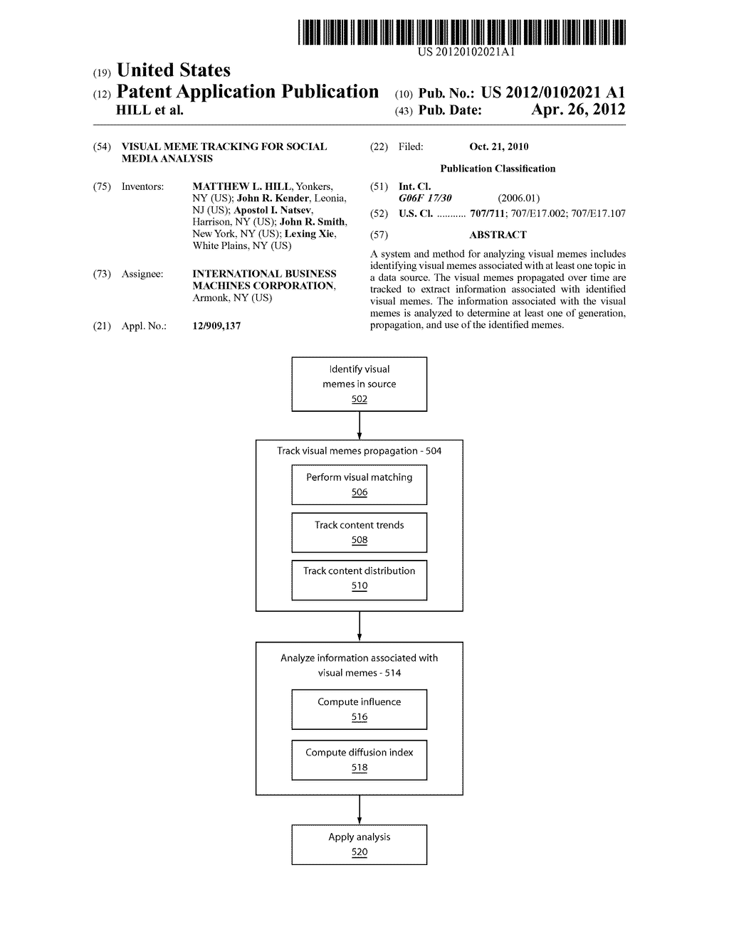 VISUAL MEME TRACKING FOR SOCIAL MEDIA ANALYSIS - diagram, schematic, and image 01