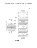 Result Types For Conditional Data Display diagram and image