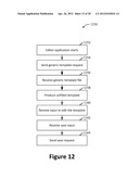 Result Types For Conditional Data Display diagram and image