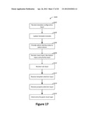 Result Types For Conditional Data Display diagram and image