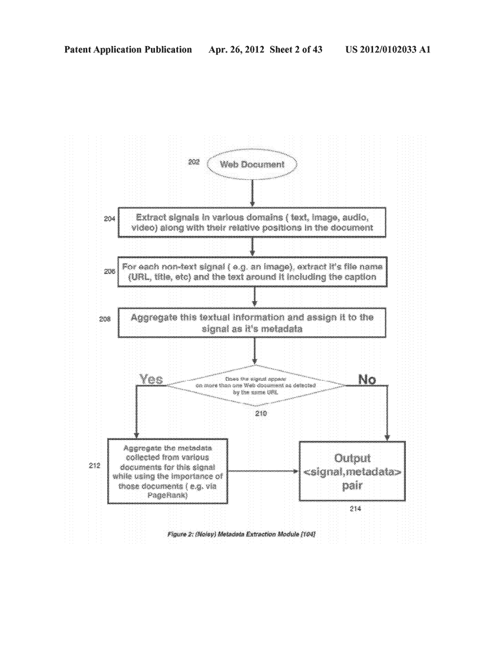 SYSTEMS AND METHODS FOR BUILDING A UNIVERSAL MULTIMEDIA LEARNER - diagram, schematic, and image 03