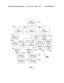 SYSTEMS AND METHODS FOR MAPPING RECORDS IN A MANUFACTURER LINE, SERIES,     MODEL HIERARCHY diagram and image