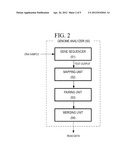 GENETIC INFORMATION MANAGEMENT SYSTEM AND METHOD diagram and image