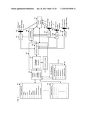 Systems And Methods For Determining Information And Knowledge Relevancy,     Relevent Knowledge Discovery And Interactions, And Knowledge Creation diagram and image