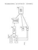 Systems And Methods For Determining Information And Knowledge Relevancy,     Relevent Knowledge Discovery And Interactions, And Knowledge Creation diagram and image