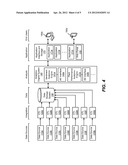 DIGITAL ANALYTICS SYSTEM diagram and image