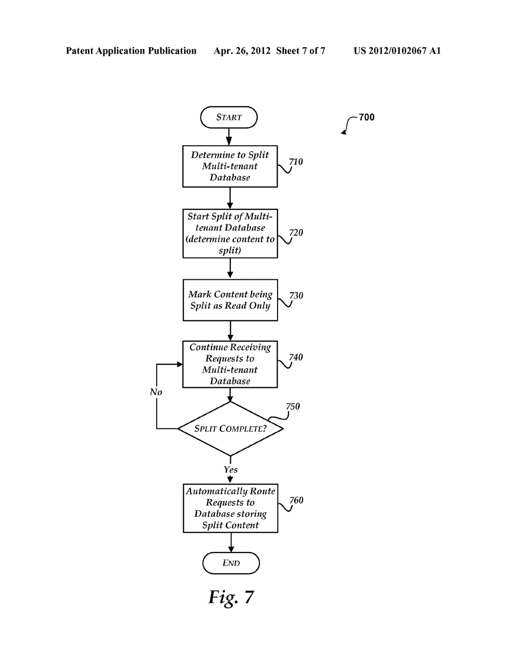 DYNAMICALLY SPLITTING MULTI-TENANT DATABASES - diagram, schematic, and image 08