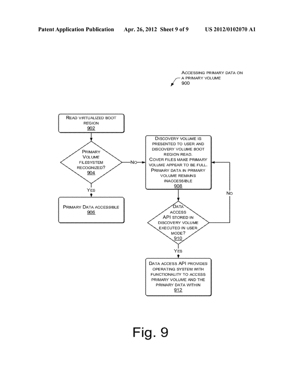 Non-Privileged Access to Data Independent of Filesystem Implementation - diagram, schematic, and image 10