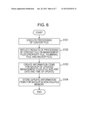 INFORMATION PROCESSING APPARATUS, INFORMATION PROCESSING METHOD, AND     PROGRAM diagram and image