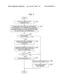 INFORMATION PROCESSING APPARATUS, INFORMATION PROCESSING METHOD, AND     PROGRAM diagram and image