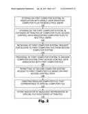 ACCESSING AND PROVIDING ACCESS TO COMPUTER FILES OVER A COMPUTER NETWORK diagram and image